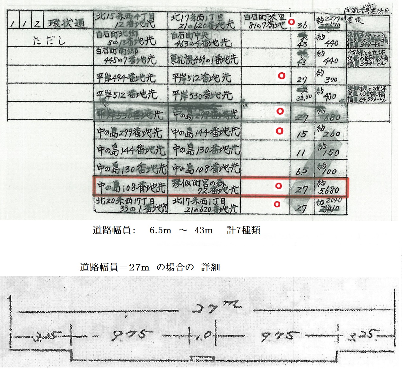 考察:検証・提言編